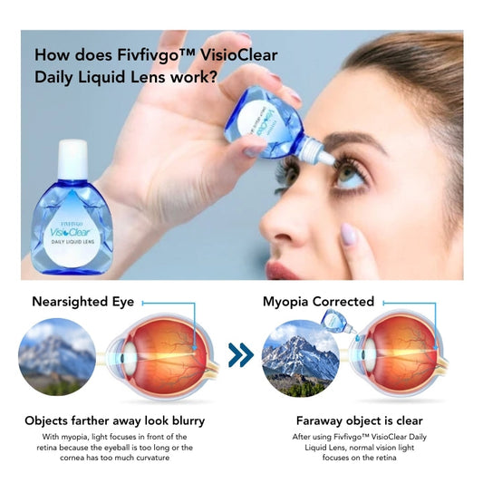 Fivfivgo™ VisioClear Daily Liquid Lens